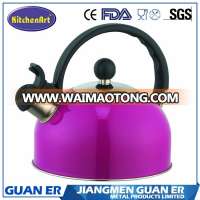 stainless steel whistle kettle